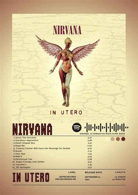 Nirvana | in Utero | Album Cover Print Poster | Wall Art | Artwork | A4 ...