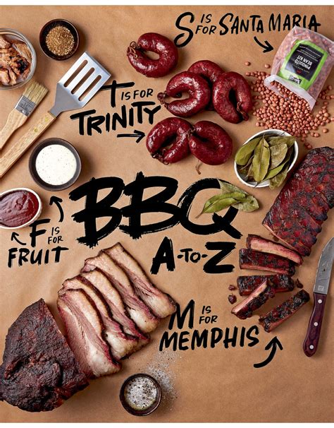 BBQ: The Ultimate Guide - WSJ