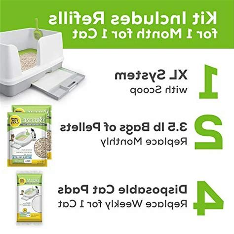 Purina Tidy Cats Non Clumping Litter System, Breeze