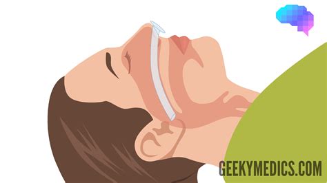 Nasopharyngeal Airway Measurement