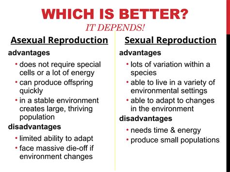 sexual-reproduction-vs-sexual-reproduction (1).pptx