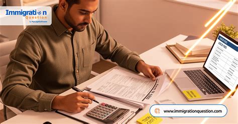 Form N-600 Filing Fee 2025: Cost, Waivers & Savings