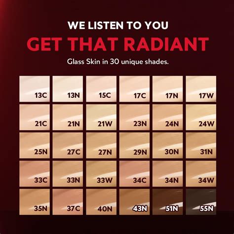 تيرتير ماسك كريم أساس فاونديشن ميني فيت ريد كوشن - 4.5 جم من نايس ون ...