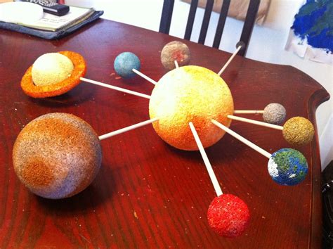 Solar System Projects For Kids To Make ~ DIY Solar Hub