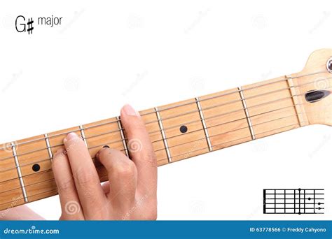 Key Of G Sharp Major at Carl Cohn blog