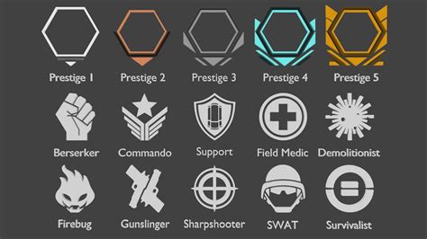 Killing Floor 2 Prestige Rewards - Home Alqu