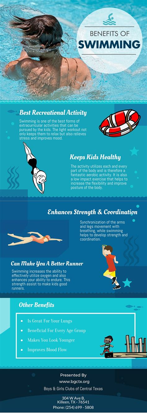PPT - Benefits Of Swimming PowerPoint Presentation, free download - ID ...