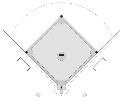 Baseball Field Diagram Printable - King Printables