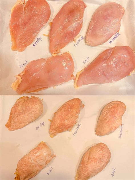 How Long Does It Take For Chicken Wings To Thaw? The Complete Guide