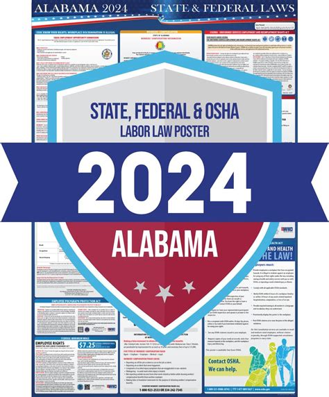 Amazon.com: 2024 Alabama State and Federal Labor Laws Poster - OSHA ...