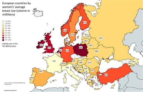 European countries by women's' average breast size (volume in ...