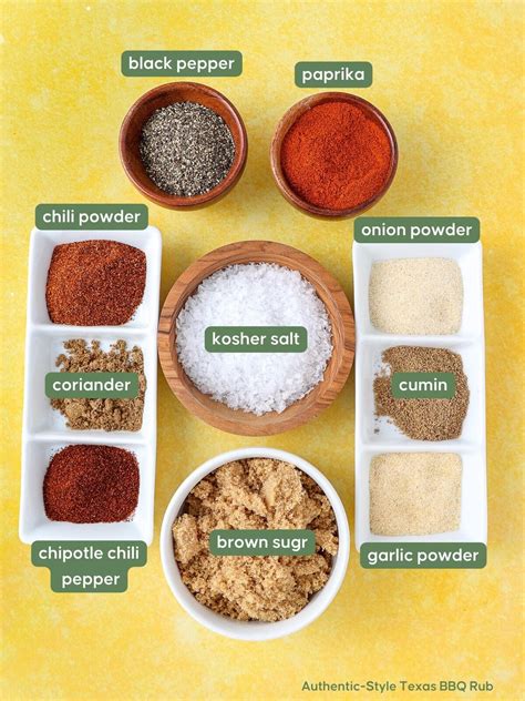 BBQ Spice Rub Recipe - Intentional Hospitality