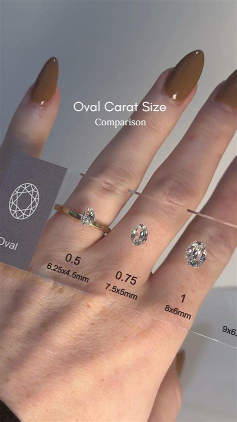 Diamond Carat Guide [Video] | Diamond carat size chart, Cute engagement ...