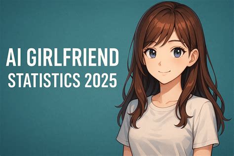 The Ultimate AI Girlfriend Statistic Report 2025 | DivaTraffic