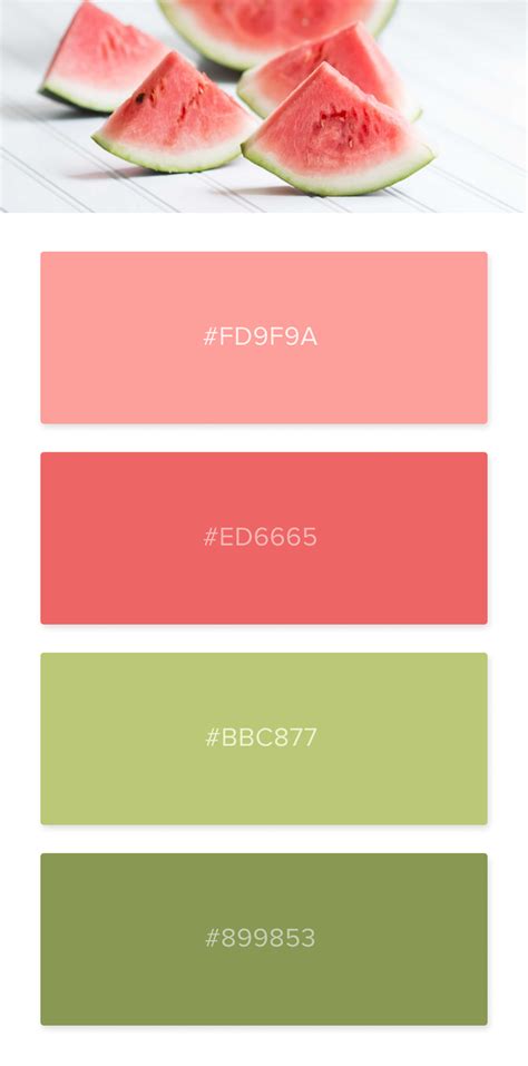 Different Watermelon Colors