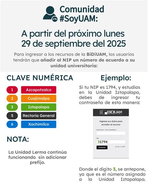 Biblioteca Digital | UAM