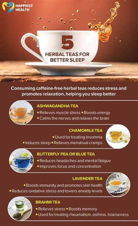 Infographic Cards Archive - Happiest Health