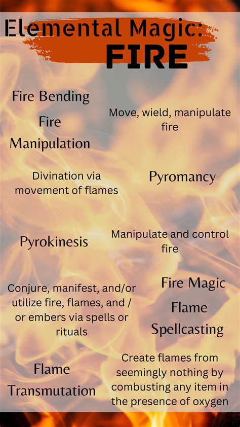Elemental Magic: Fire | Types of Magic Systems