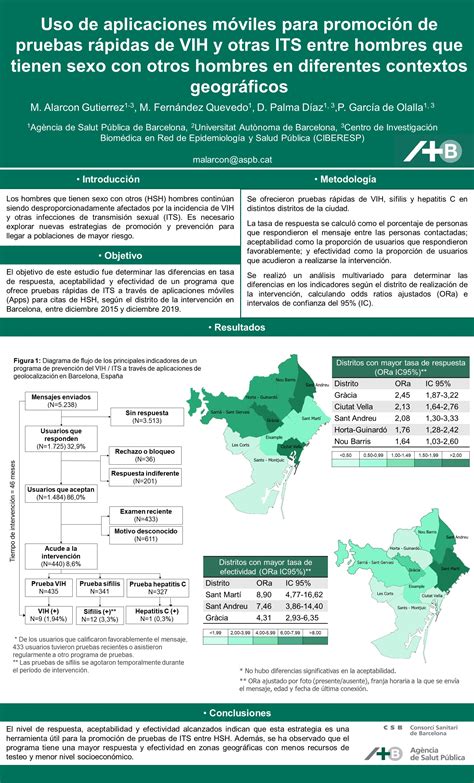 Sexo Con Otros Hombres