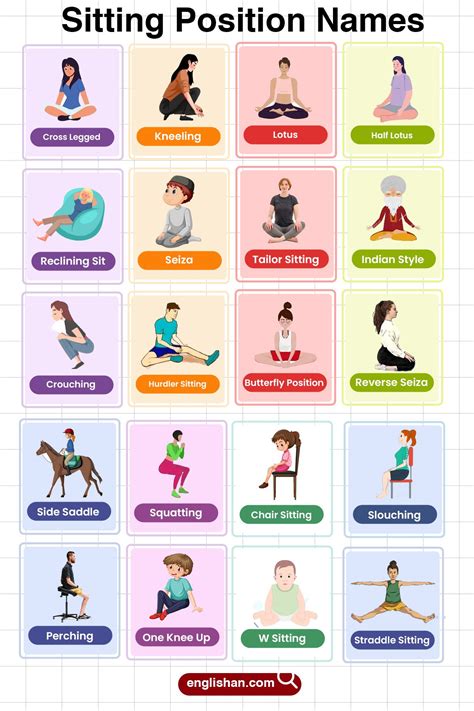 Sex Sitting Position