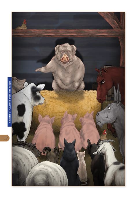 Old Major Animal Farm