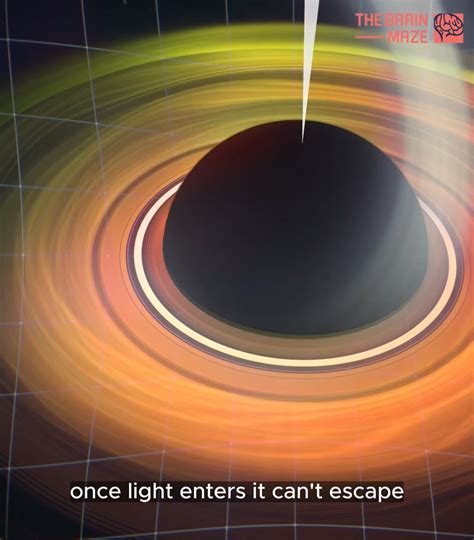 TheBrainMaze | How Do Black Holes Trap Light? - How can a black hole, with its immense ...