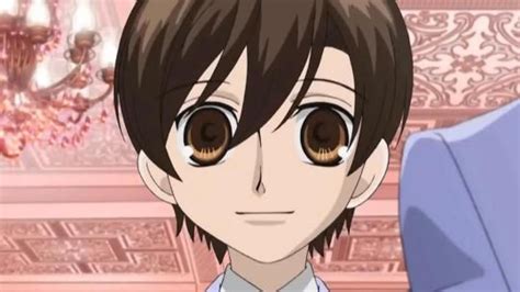 20 Most Popular Brown-Haired Anime Characters (Ranked)