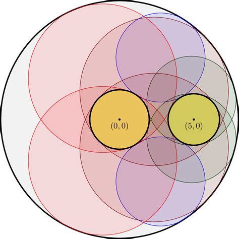 Evan Chen • Asy guide