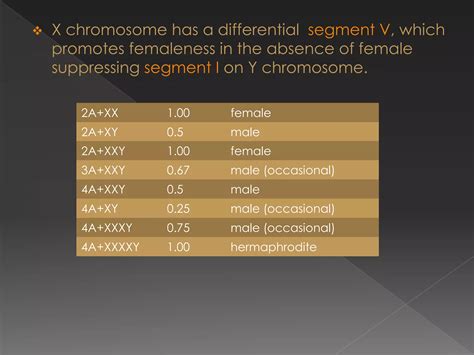 XX-XY sex determination in plants | PDF
