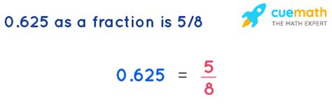 What is 0.625 as a fraction? [Solved]