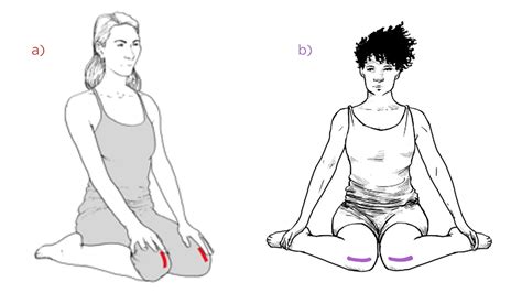 Virasana (sentarse con las piernas en forma de W): ¿Es buena o es mala?