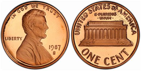 1987 Penny Value: are "D", "S", No mint mark worth Money?