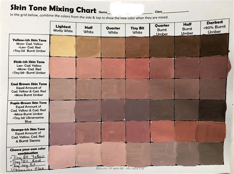 Acrylic Skin Tone Skin Color Mixing Chart - Educational Chart Resources