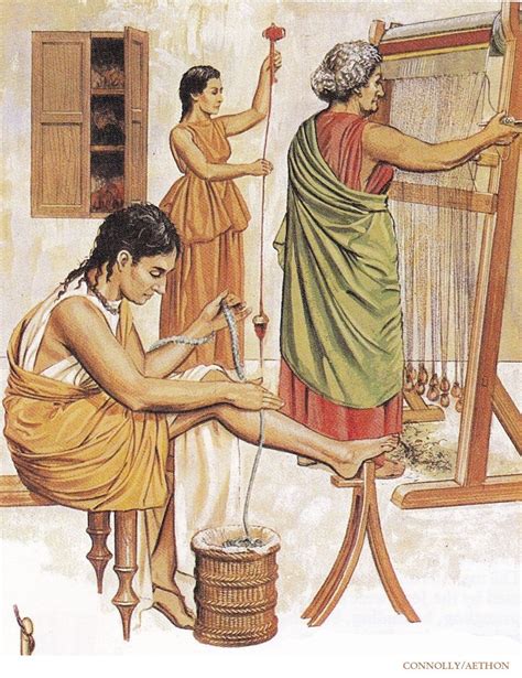 Weaving In Ancient Greece at Trevor Roy blog