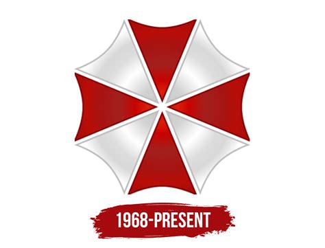 Who Created Umbrella Corporation