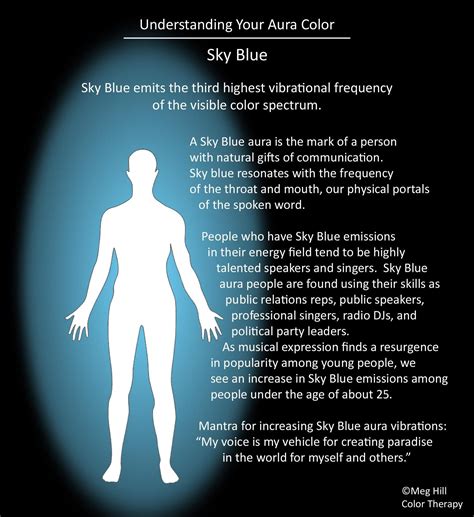 How to View Your Aura from a Picture and Aura Color Meanings | Aura ...