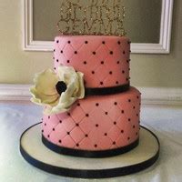 Joanne Kettle - Director at Kettles Kakes | LinkedIn