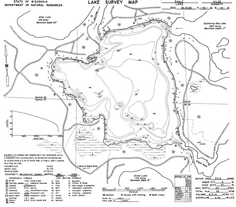 Eagle Lake Waterfront Properties | Eagle River Lake Homes and Lots