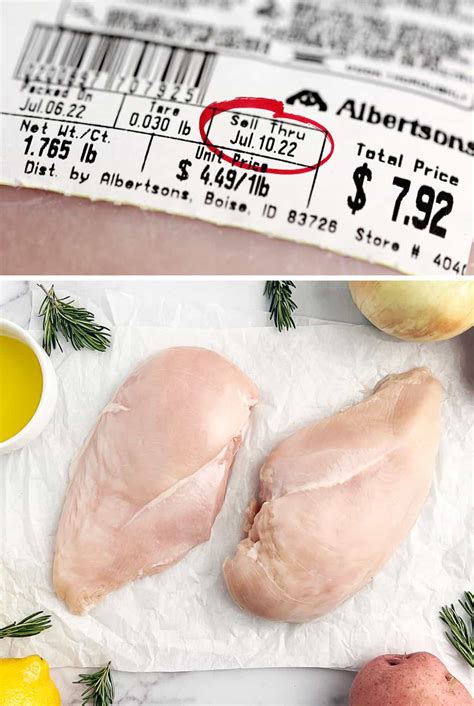 How Many Days After Chicken Use By Date at Loren Mohler blog