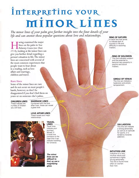 Interpreting your minor lines | Palmistry reading, Palmistry, Palm ...