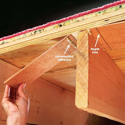 How To Fix Squeaks In Wood Floors - Home Alqu