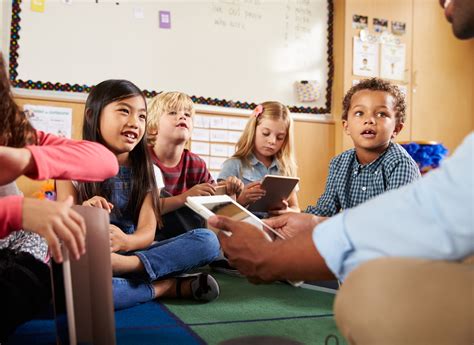Empowering Students: The Importance of SEL Curriculum in Special ...
