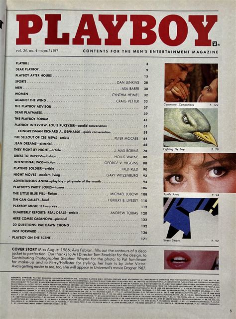 Playboy April 1987 - Vintage Magazines 16