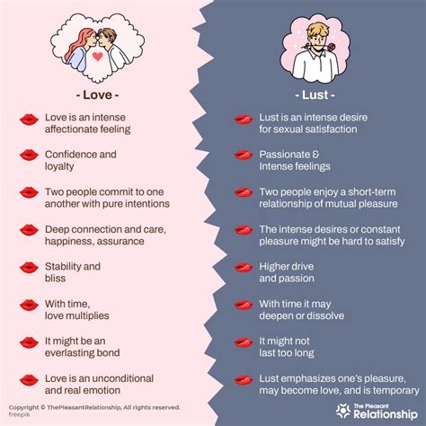 Love vs Lust: The Differences You Must Know | Understanding emotions ...