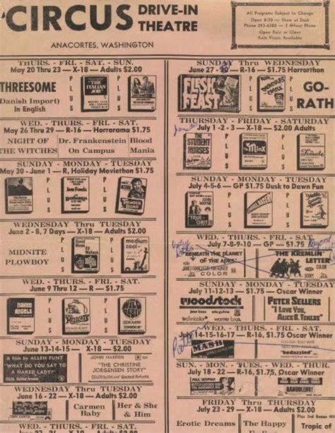 Circus Drive-In in Anacortes, WA - Cinema Treasures