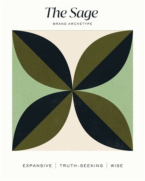The Sage - Brand Archetype Logo with Green and Black Leaves