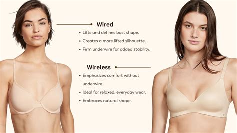 What Is An Underwire? A Bra-Fitting Expert Explains It All