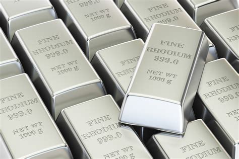 Roaring Rhodium: the most valuable metal in history keeps hitting record prices - Core Group
