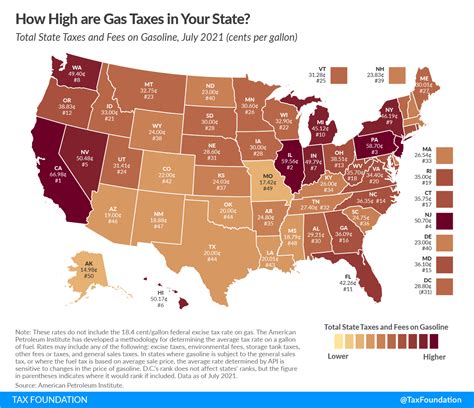 Gas Tax Rates by State, 2021 State Gas Taxes | Tax Foundation