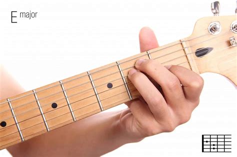 10 Most Popular Guitar Chords (Every Guitarist Should Know) - Guitar ...